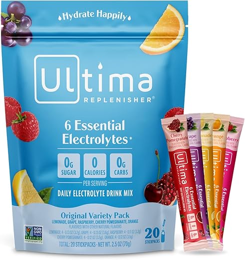 Cheers to Keto: 8 Refreshing Drinks That Won’t Break Your Diet