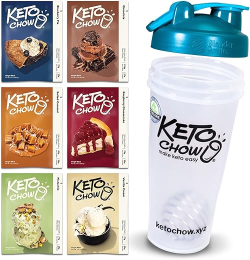 Comparing Keto Chow and Perfect Keto Protein Powders