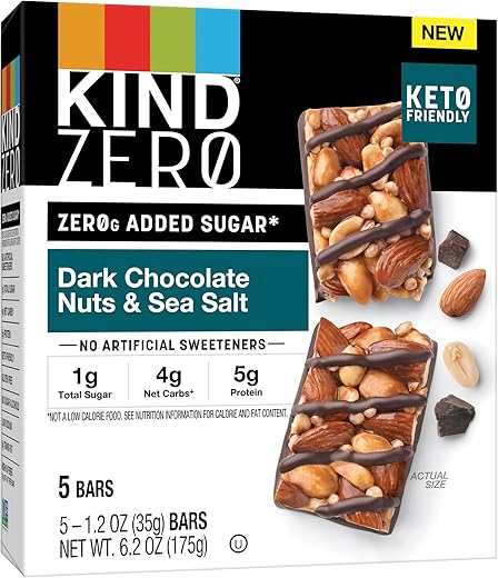 Keto Delights: 10 Irresistibly Tasty Recipes to Try Today