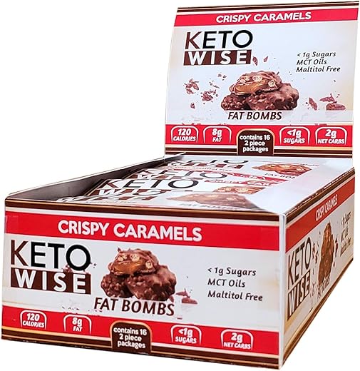 Keto Wise Fat Bombs: The GUILTY Pleasure You Can Actually Enjoy!