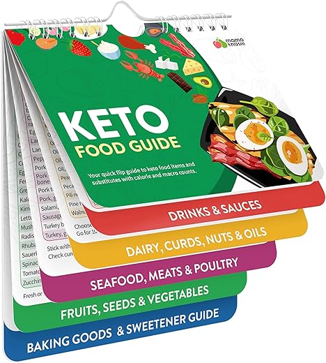 Step-by-Step Guide to Mastering Keto for Newbies