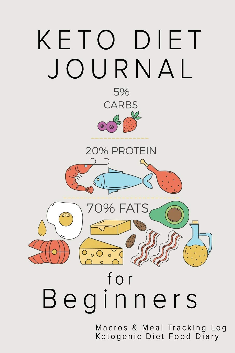 How to Track Your Keto Progress Like a Pro